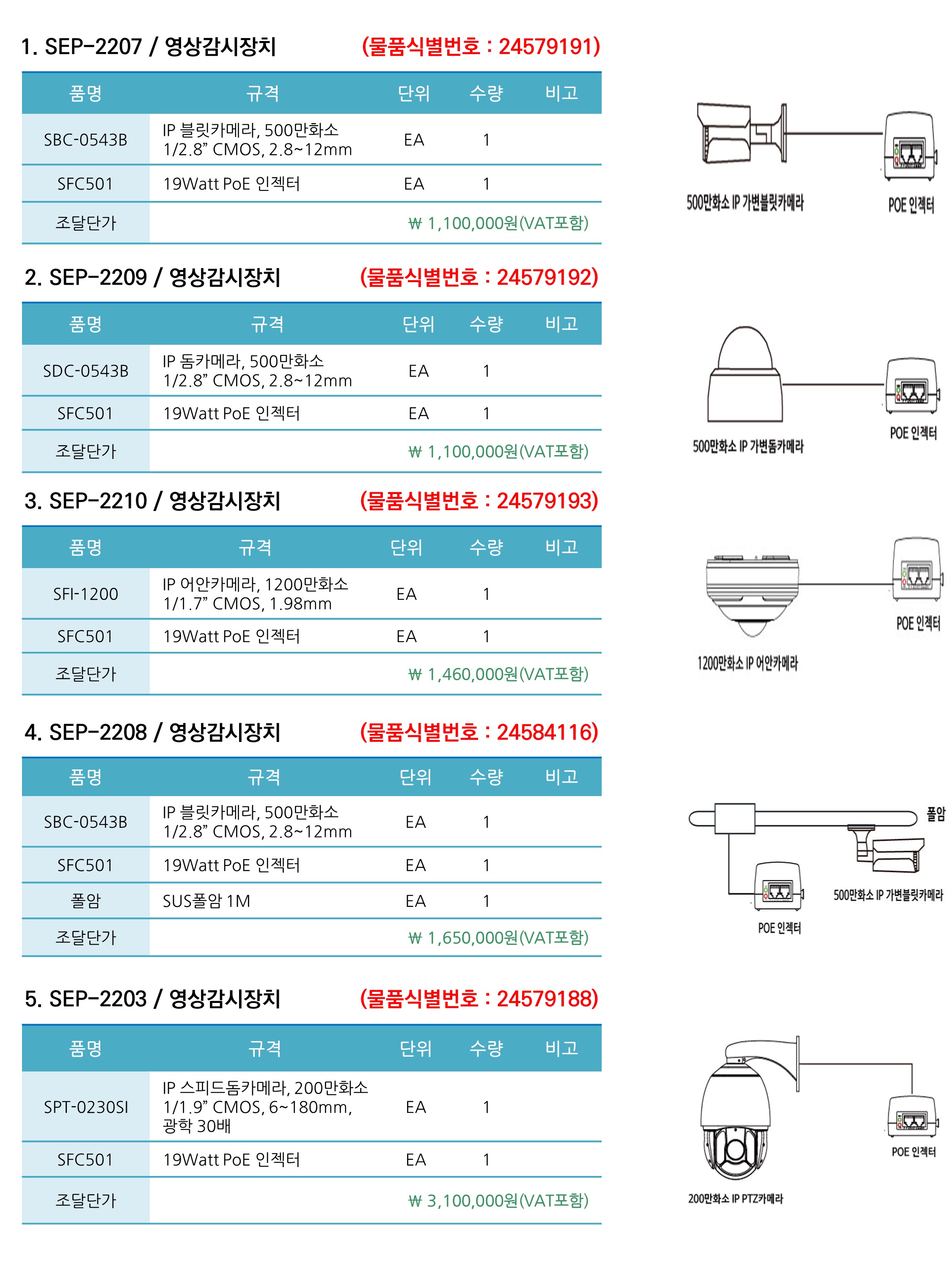 조달등록물품1