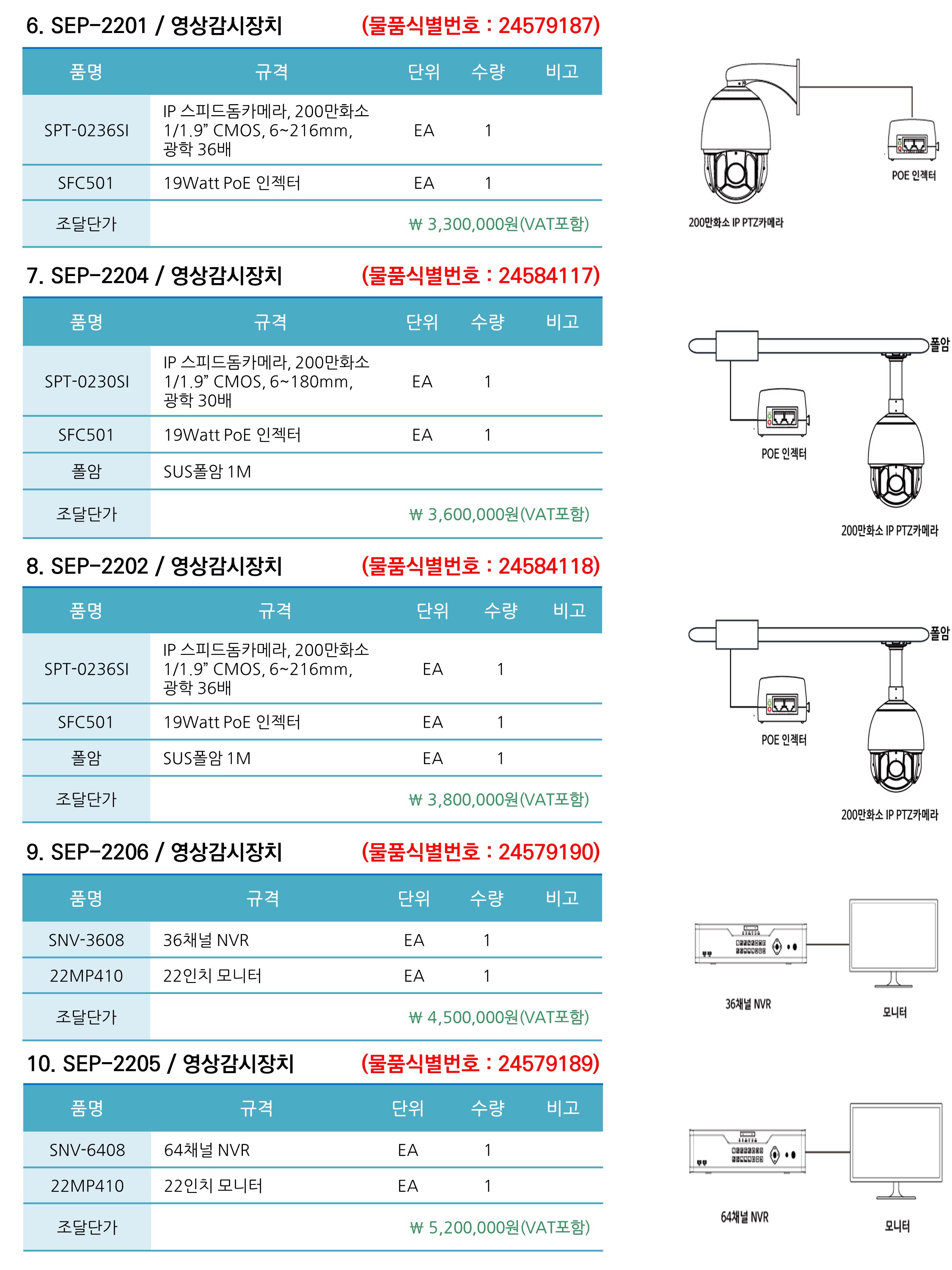 조달등록물품2